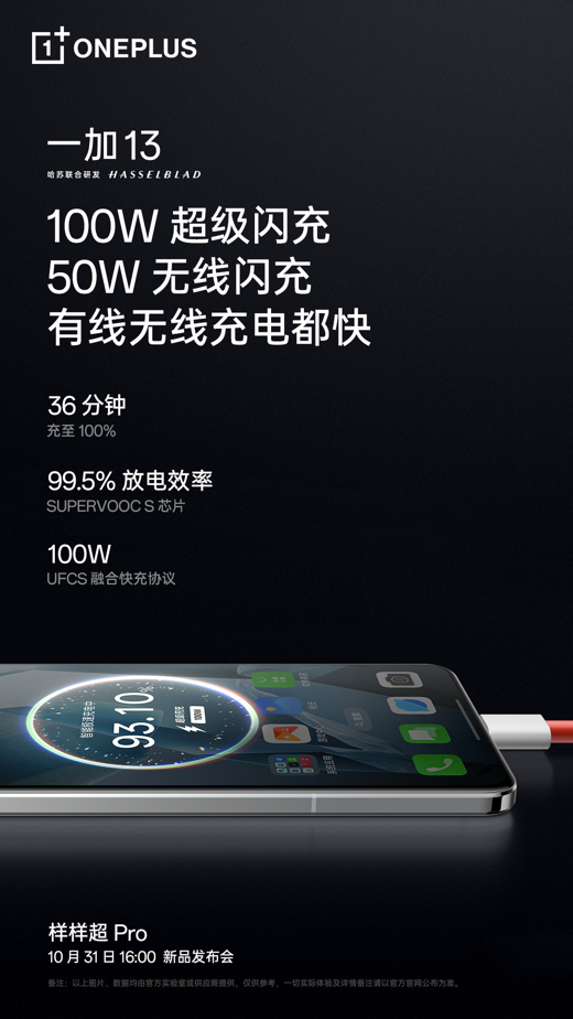 一加 13 搭载 6000mAh 超大容量冰川电池及双闪充组合，续航体验超 Pro