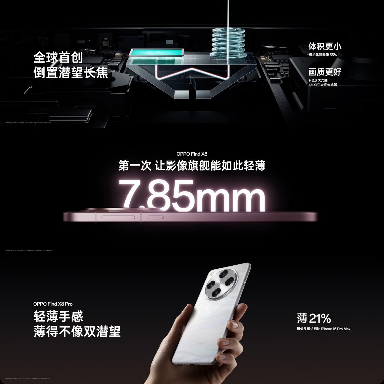 年度影像旗舰Find X8系列现已火热开售，4,199元起！