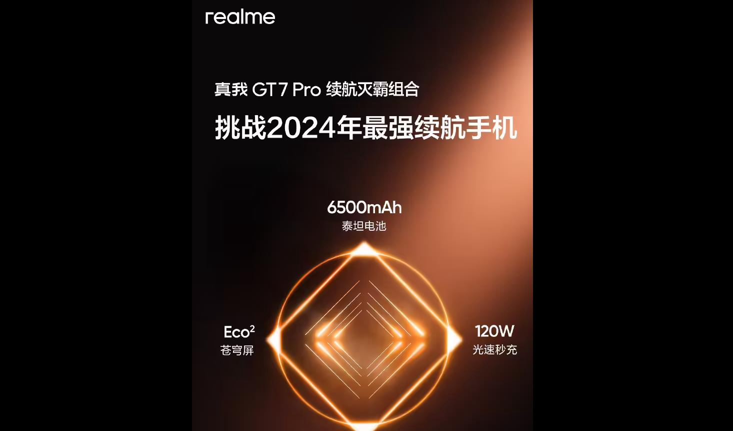 realme GT7 Pro规格预热：6500mAh泰坦电池挑战续航极限，性能与体验全面升级