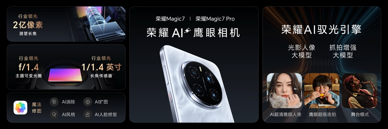 荣耀Magic7系列旗舰手机正式发布，售价4499元起