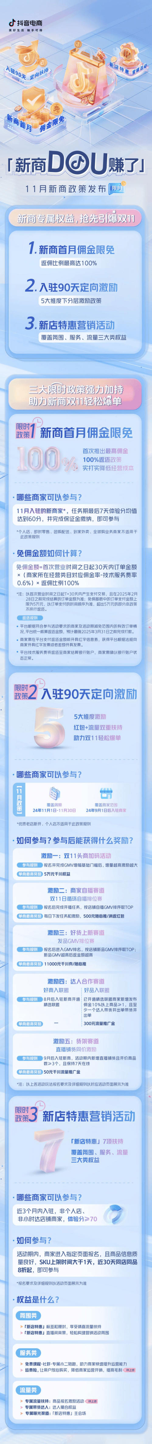 双11决战倒计时！一图揭秘抖音电商新商三大限时政策