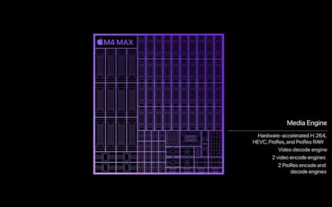 苹果M4 Max芯片正式发布：性能超越英特尔，成为全球最强笔记本芯片