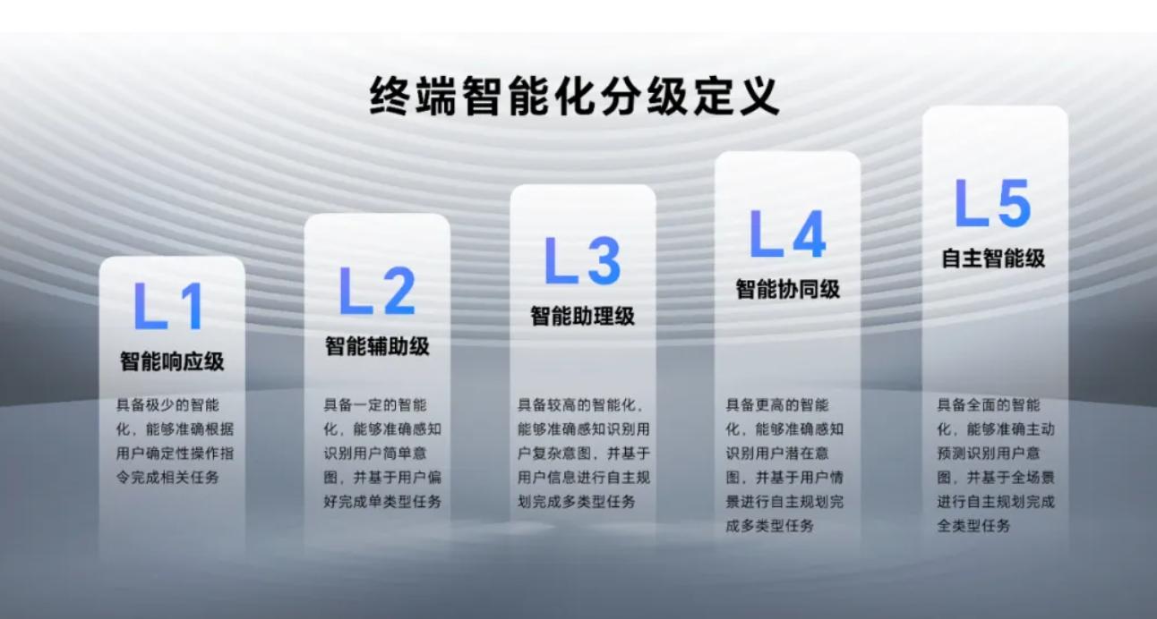 新荣耀四周年：用自己的名字去自己的远方