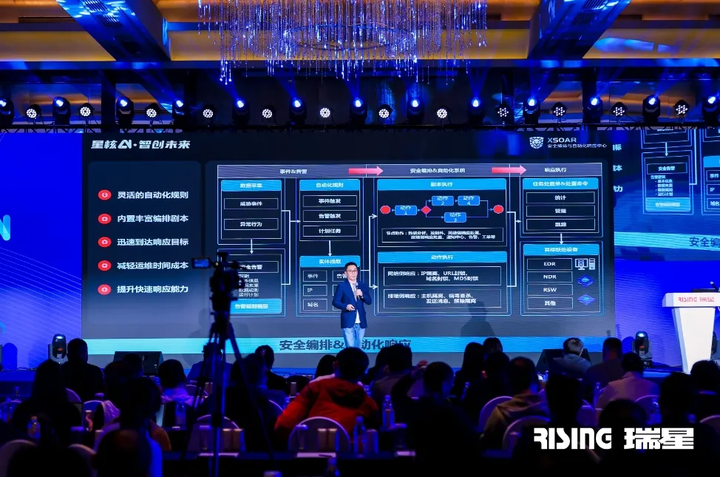 “星核AI·智创未来” 2024新品发布会 瑞星聚焦网络安全新技术