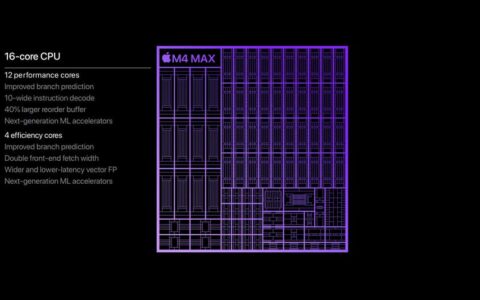 M4 Max功能深度解析：性能怪兽，重塑专业计算边界