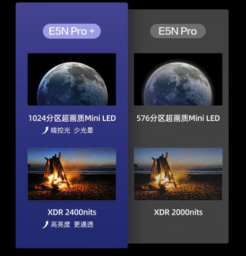 《英雄联盟》决战夜，这款国补首选电视带你飞！画质音质全升级！