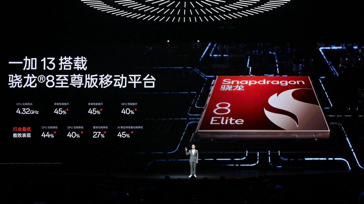一加13：年度满血旗舰  4499元起的超Pro之选