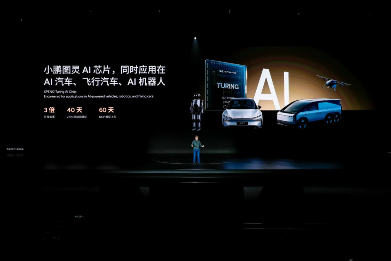 小鹏AI科技日展示AI汽车、AI机器人及飞行汽车等多项新技术