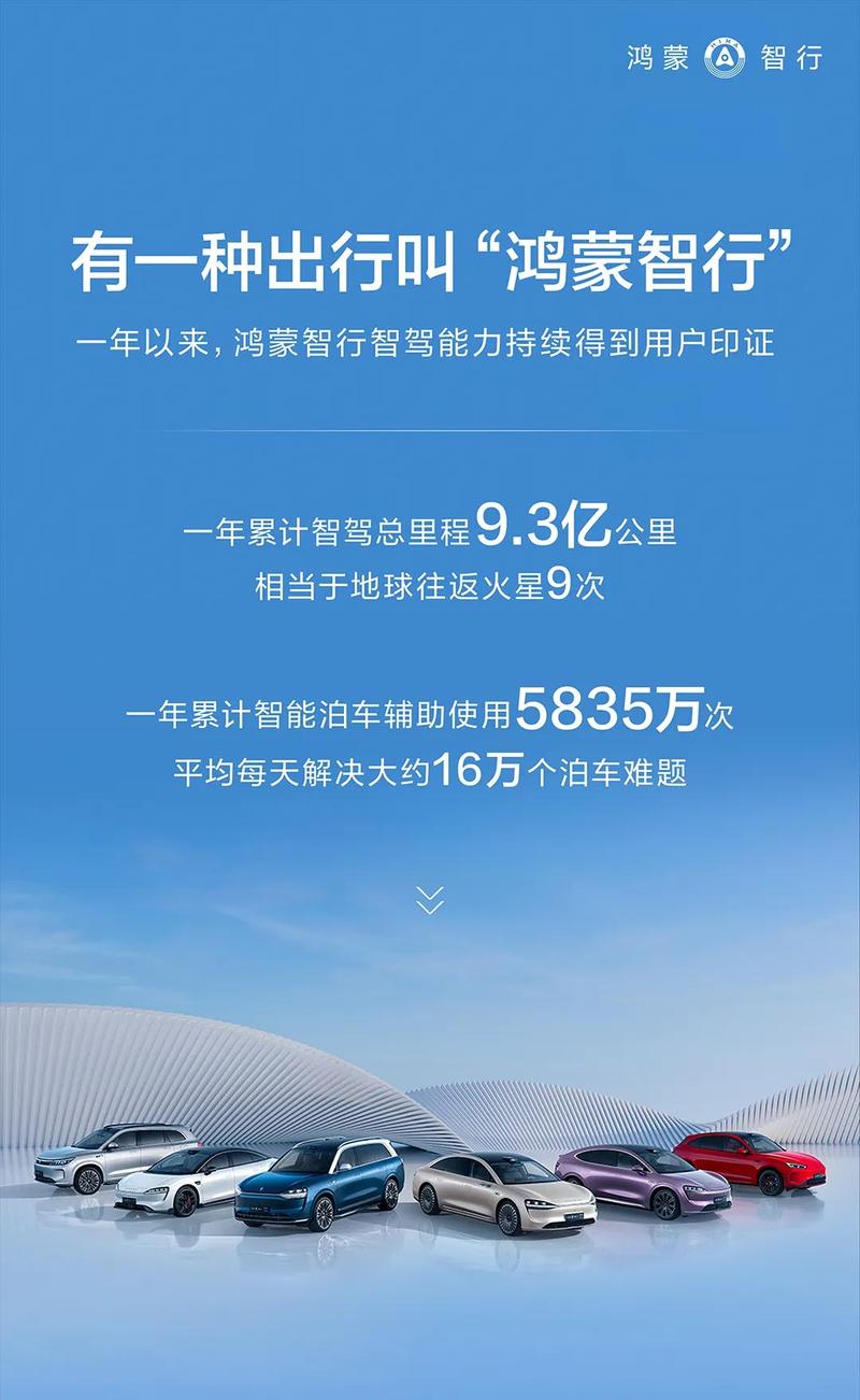 智能驾驶总里程超1.75亿公里，鸿蒙智行10月报告彰显城市智能驾驶实力
