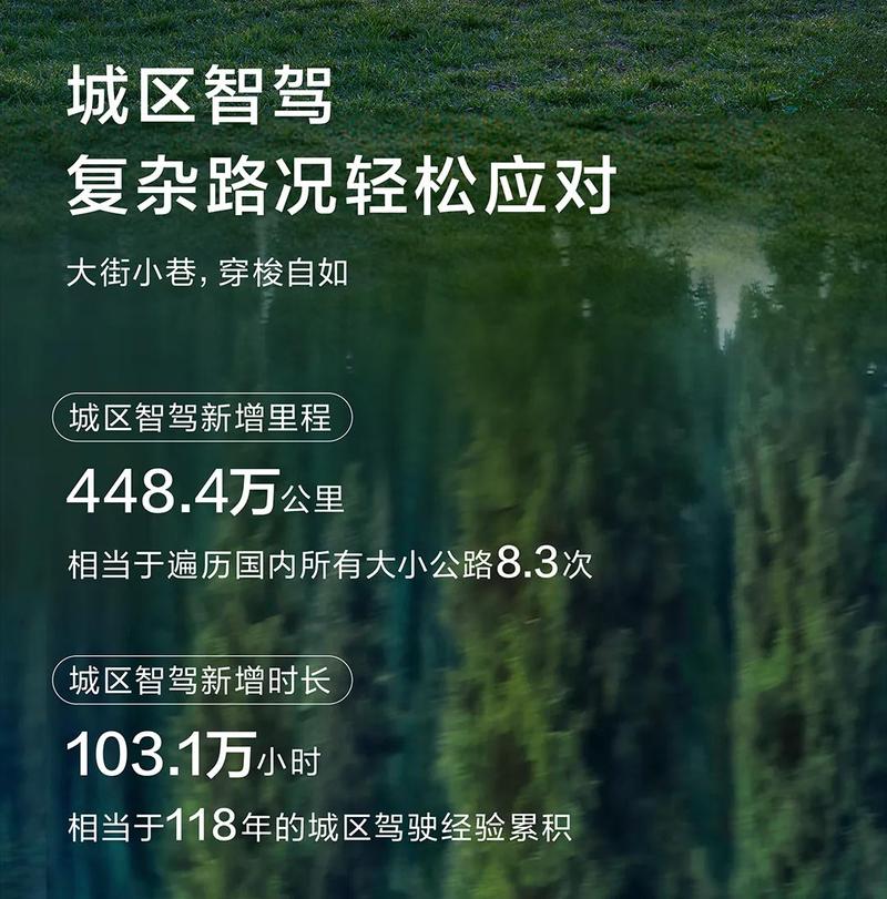 智能驾驶总里程超1.75亿公里，鸿蒙智行10月报告彰显城市智能驾驶实力
