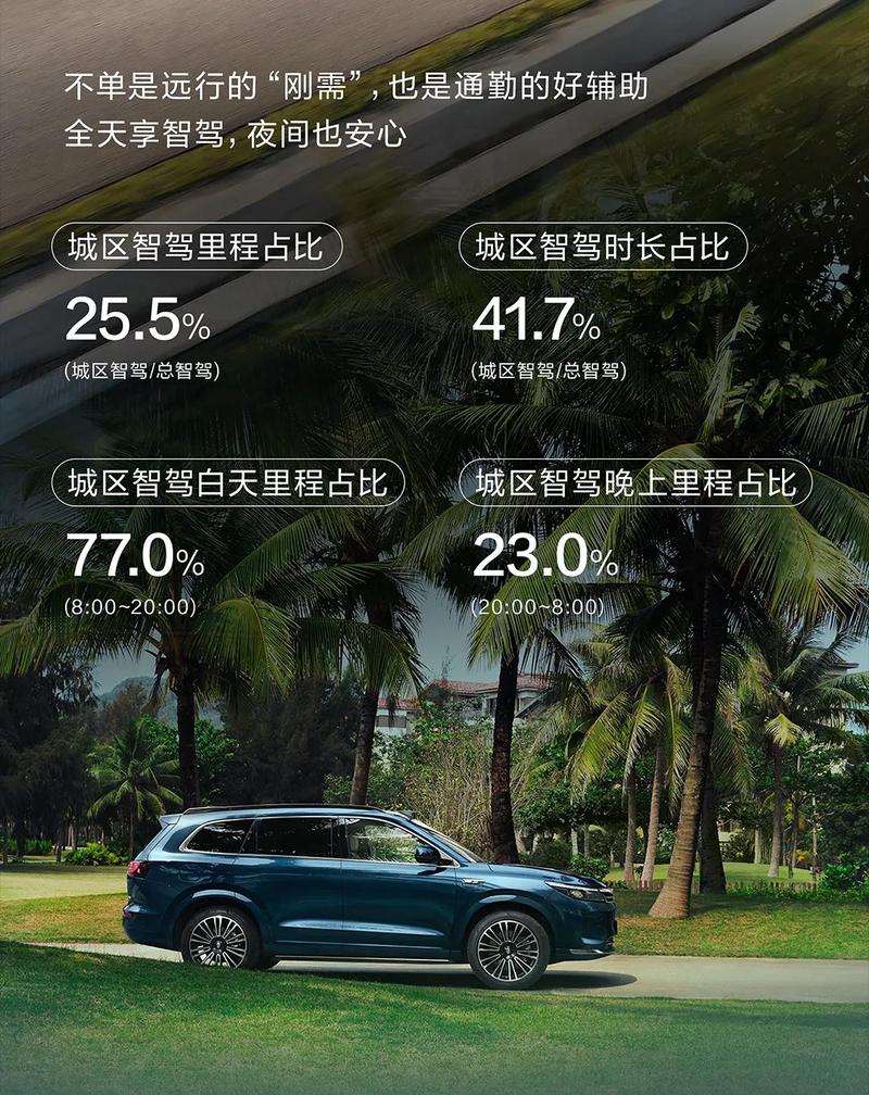 智能驾驶总里程超1.75亿公里，鸿蒙智行10月报告彰显城市智能驾驶实力