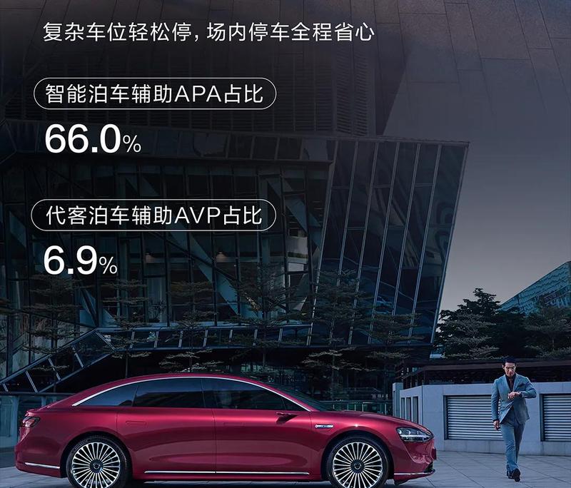 智能驾驶总里程超1.75亿公里，鸿蒙智行10月报告彰显城市智能驾驶实力
