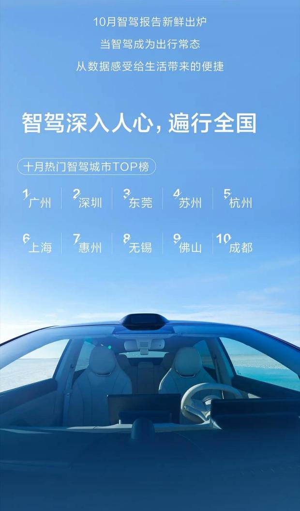 智能驾驶总里程超1.75亿公里，鸿蒙智行10月报告彰显城市智能驾驶实力