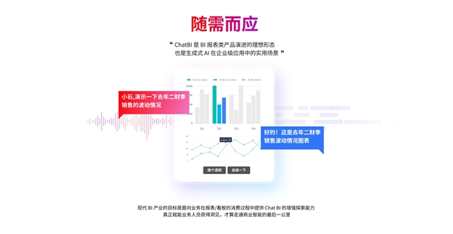 生成式 AI 势如破竹，衡石科技5.3新版本定义下一代 AI+BI 形态