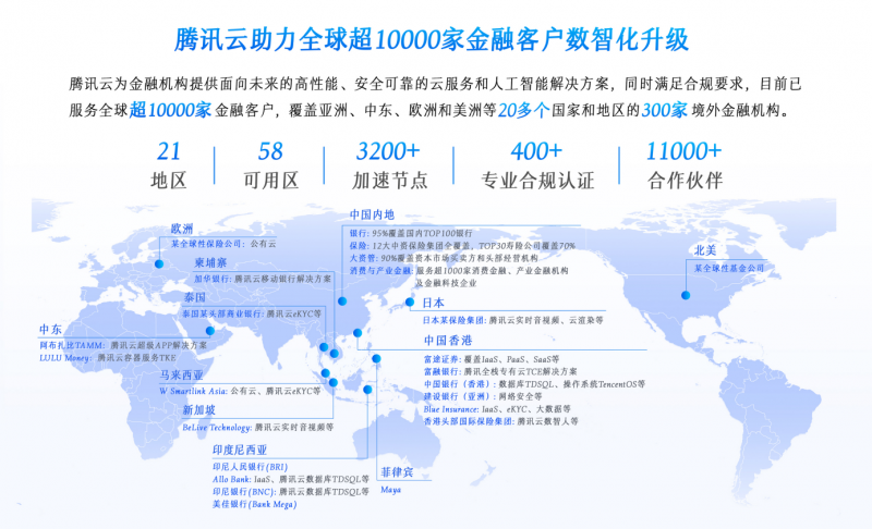 腾讯云汤道生：像新能源汽车一样 中国云服务在海外越来越受认可