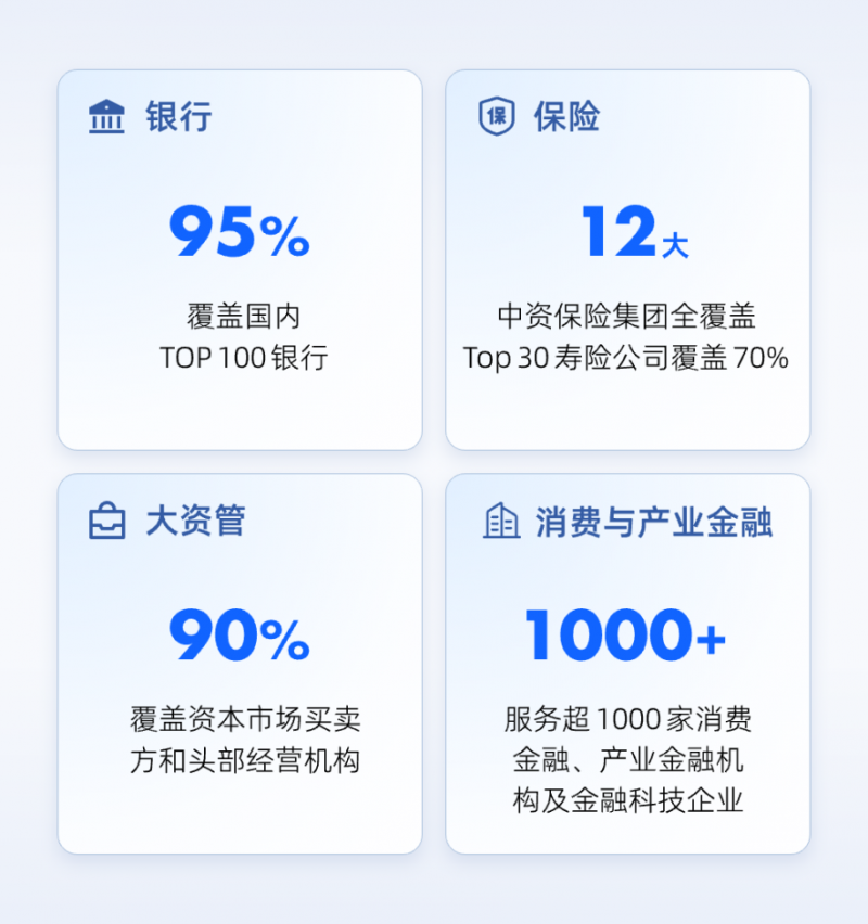 腾讯云汤道生：像新能源汽车一样 中国云服务在海外越来越受认可