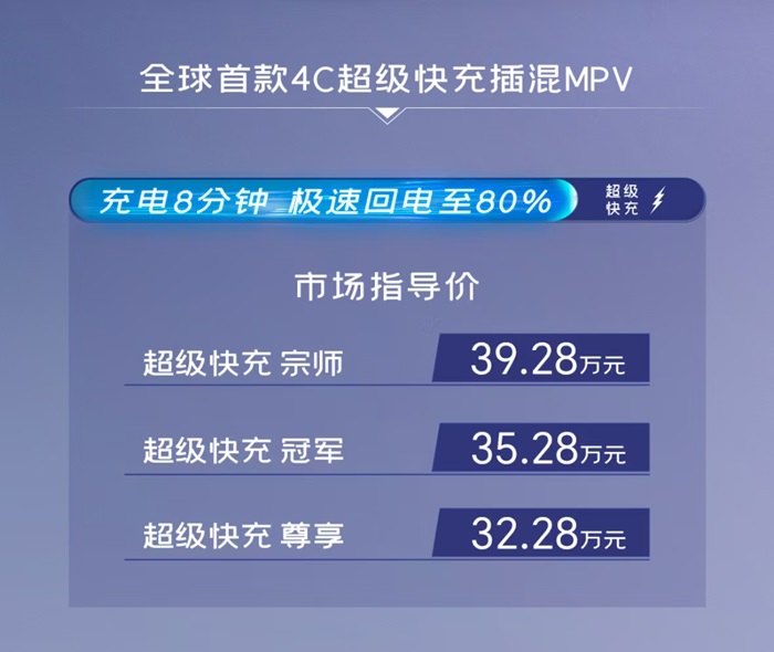 同级充电最快！传祺新能源E9超充系列上市，搭载巨湾技研插混专用超充电池