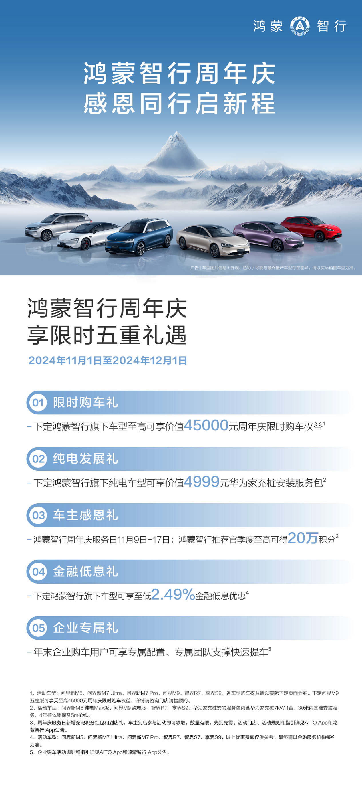11月买车选什么？问界新M5实力出众还可享45999元福利
