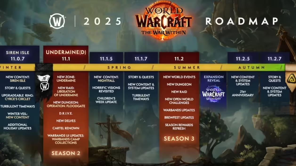 《魔兽世界》2025年更新路线图公布，11.0版本多个新补丁来袭