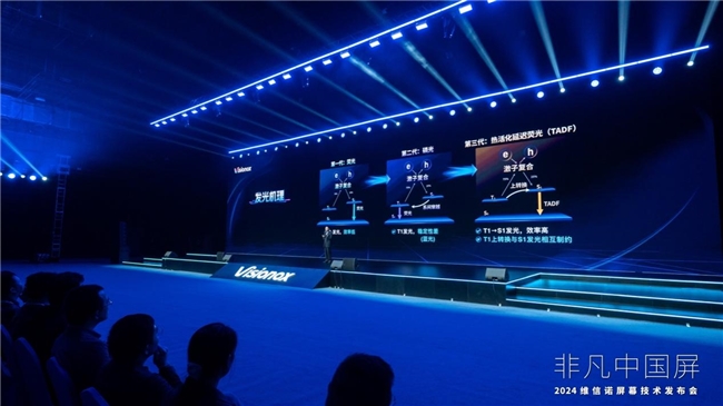 业界领先，维信诺发布全新发光材料体系F1