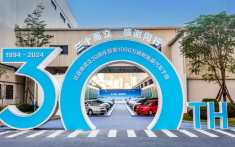 比亚迪三十年坚持技术驱动 迎来第1000万辆新能源汽车下线