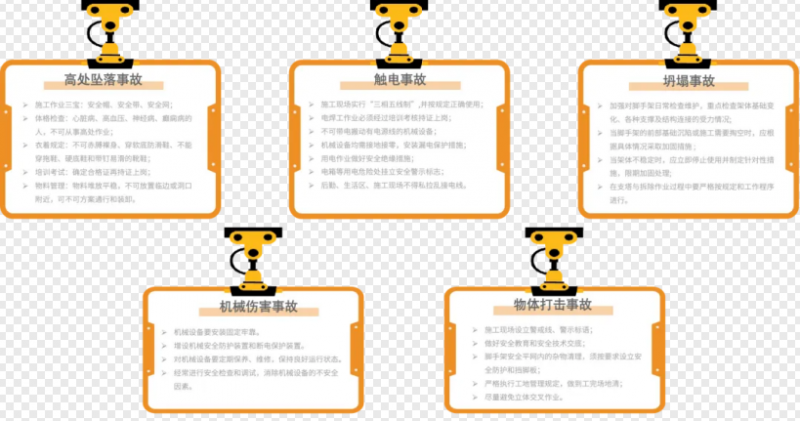 方柚科技发布｜行吊智能安全监控系统 安全护“行”