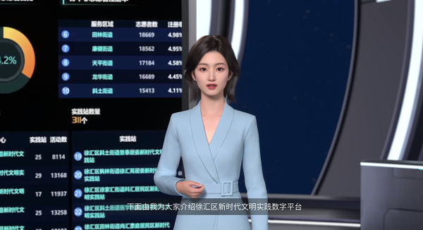 AI赋能下的政务宣传：以数字人为笔，绘就有“质”有“情”新画卷