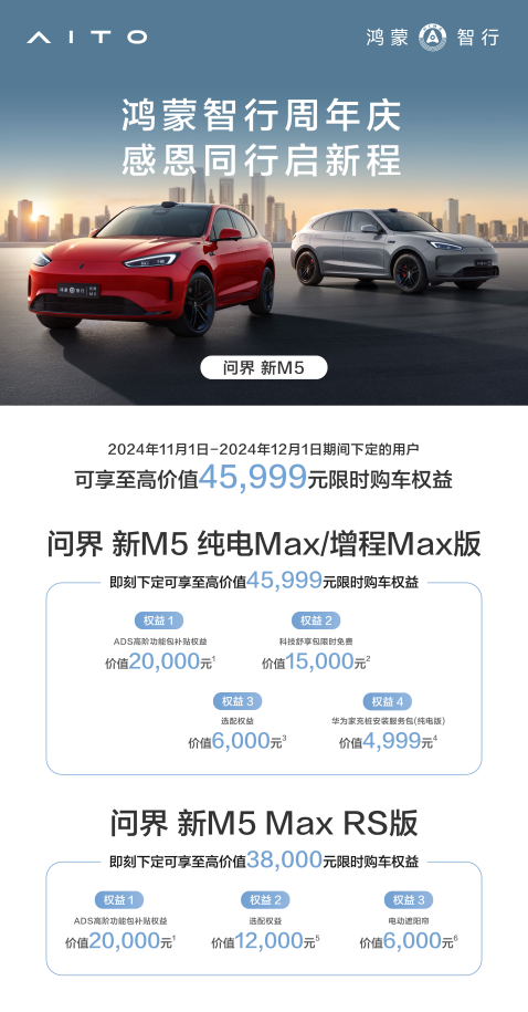 冬季自驾游搭子要给力，这样玩省心又安心！