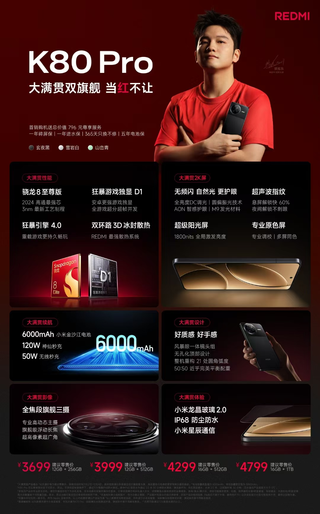 樊振东出任REDMI冠军大使，K80系列大满贯双旗舰正式发布