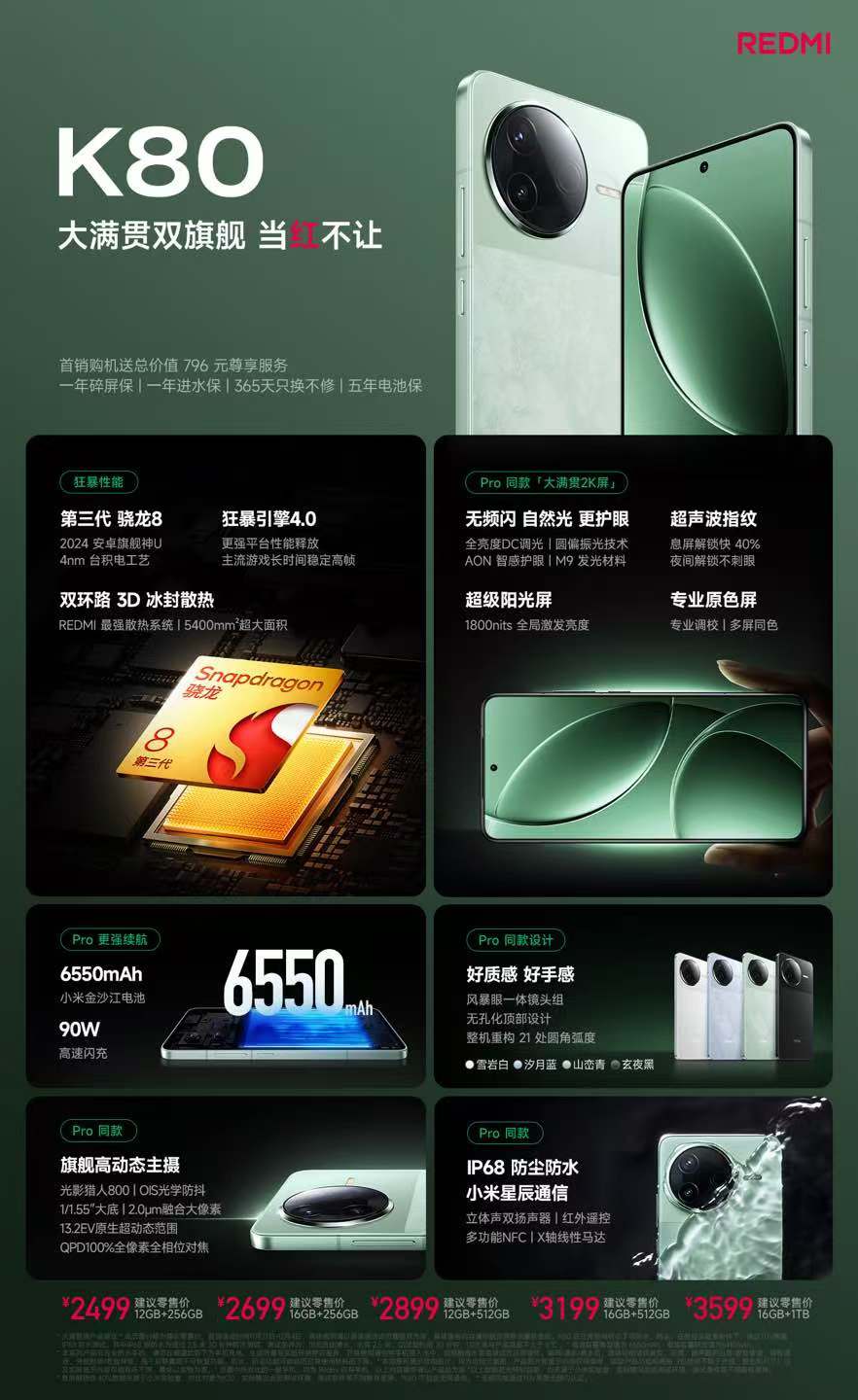 新十年当红不让，REDMI K80系列大满贯双旗舰正式发布
