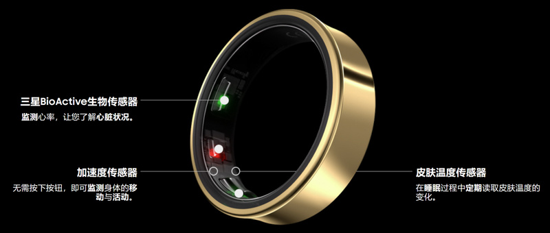 三星Galaxy Ring：以科技之名，诠释健康生活新态度