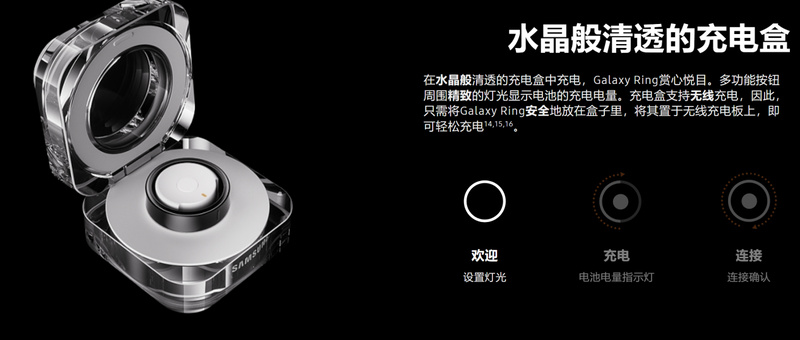 三星Galaxy Ring：以科技之名，诠释健康生活新态度