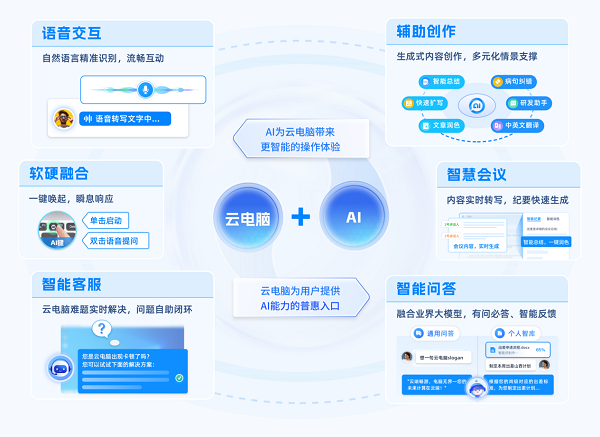 配图3.png