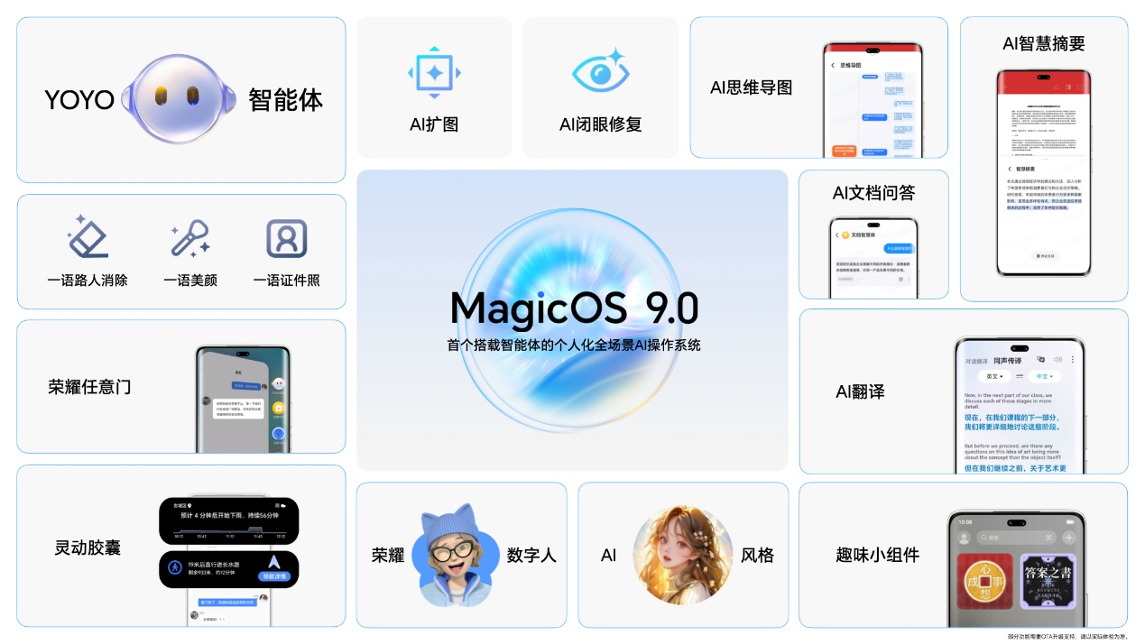 史上最强数字系列，AI旅拍神器荣耀300系列正式发布