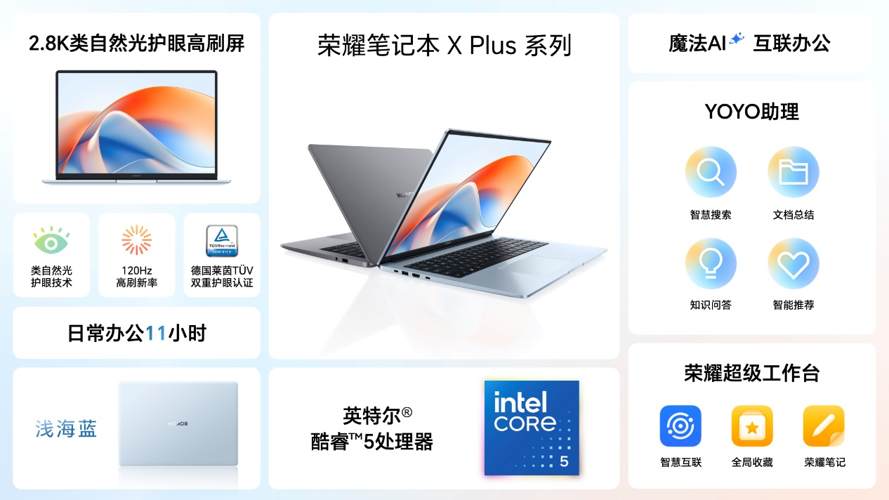 荣耀笔记本X Plus系列2025正式发布，引领同档位AI PC新体验