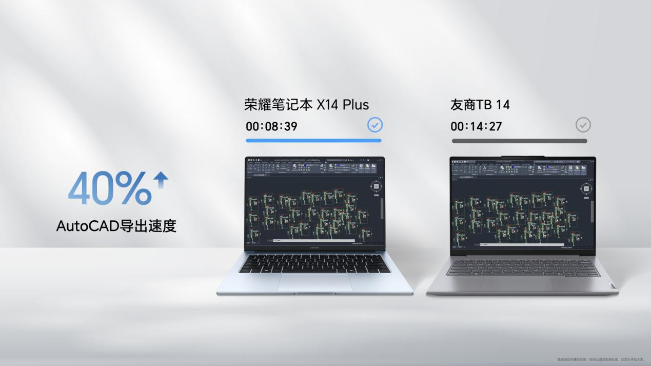 荣耀笔记本X Plus系列2025正式发布，引领同档位AI PC新体验