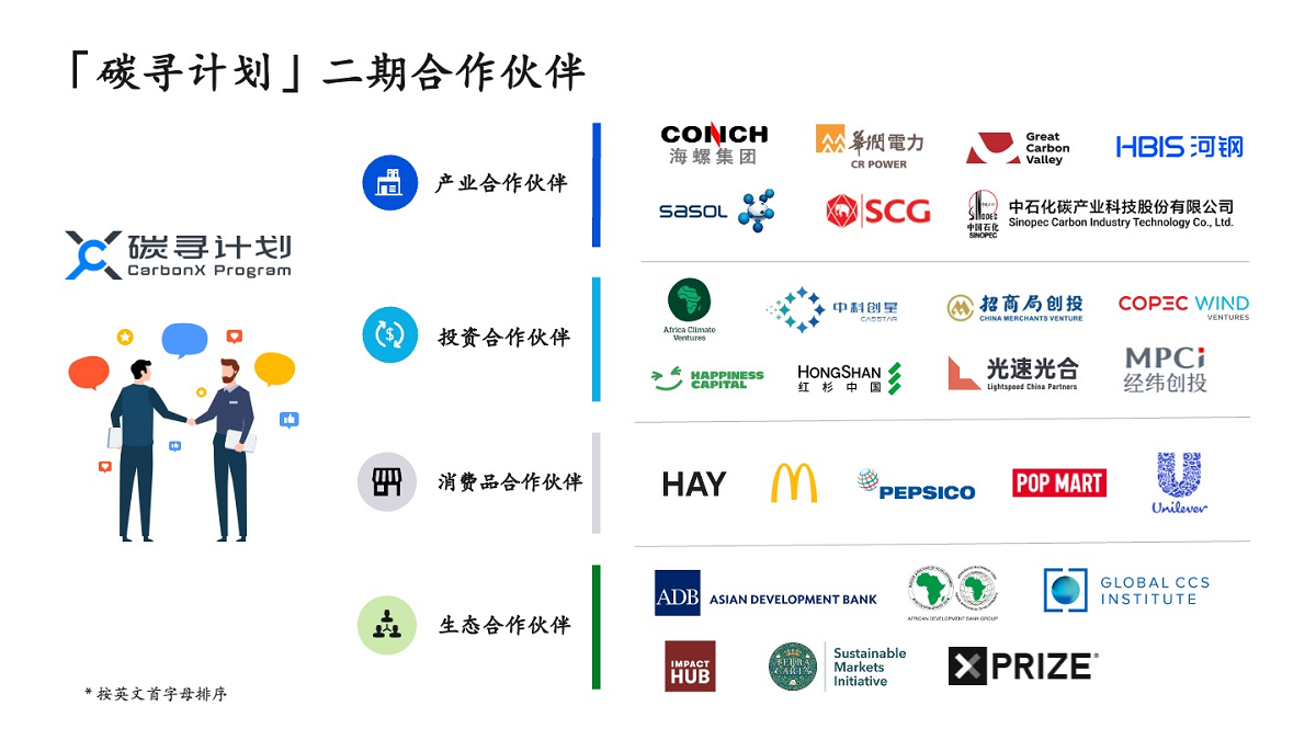 腾讯启动碳寻计划二期 全球范围征集前沿低碳技术