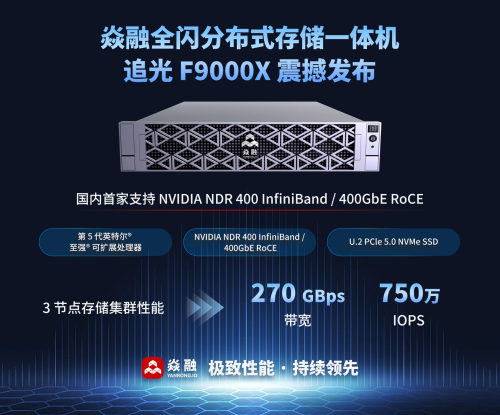 焱融科技：全闪F9000X开启存储系统的大模型时代