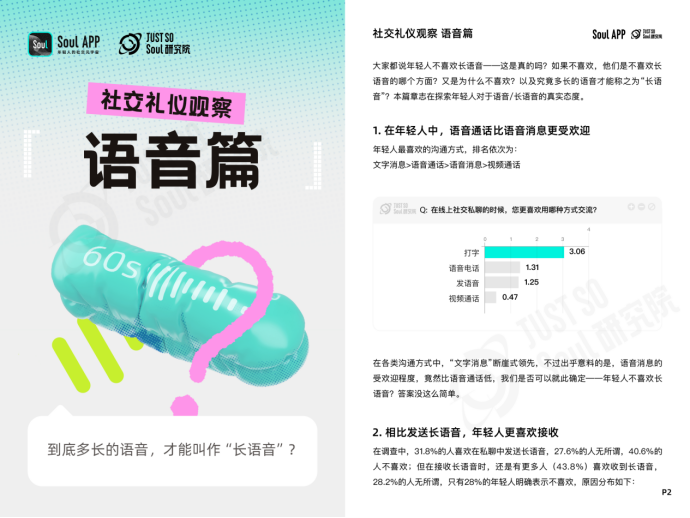 杜绝“ctrl+end式社交”，Soul App 发布线上社交礼仪报告