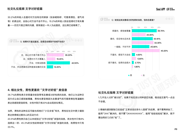杜绝“ctrl+end式社交”，Soul App 发布线上社交礼仪报告