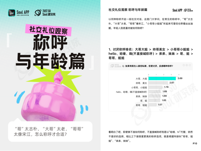 杜绝“ctrl+end式社交”，Soul App 发布线上社交礼仪报告