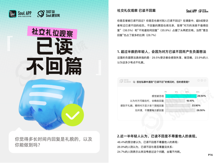 杜绝“ctrl+end式社交”，Soul App 发布线上社交礼仪报告