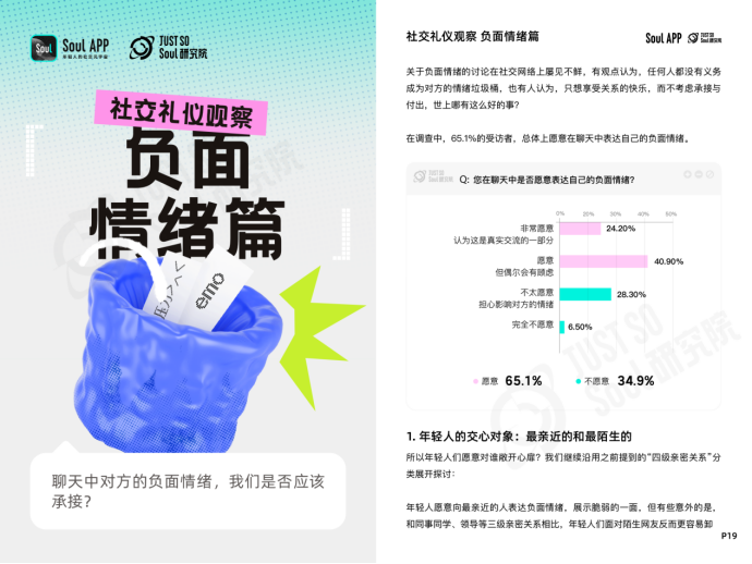 杜绝“ctrl+end式社交”，Soul App 发布线上社交礼仪报告