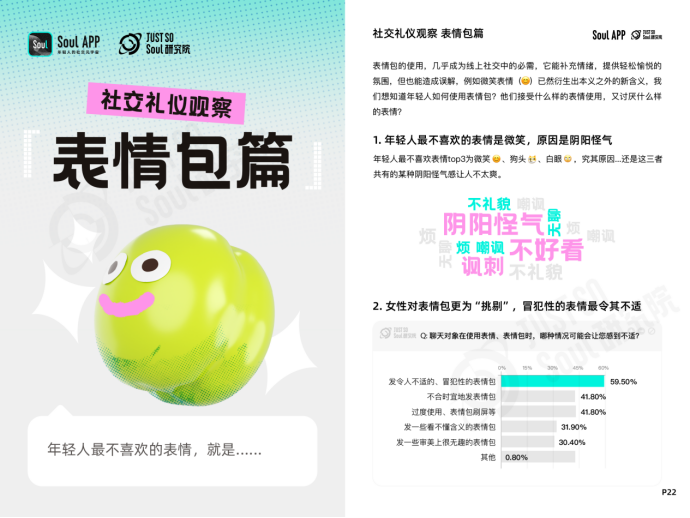 杜绝“ctrl+end式社交”，Soul App 发布线上社交礼仪报告