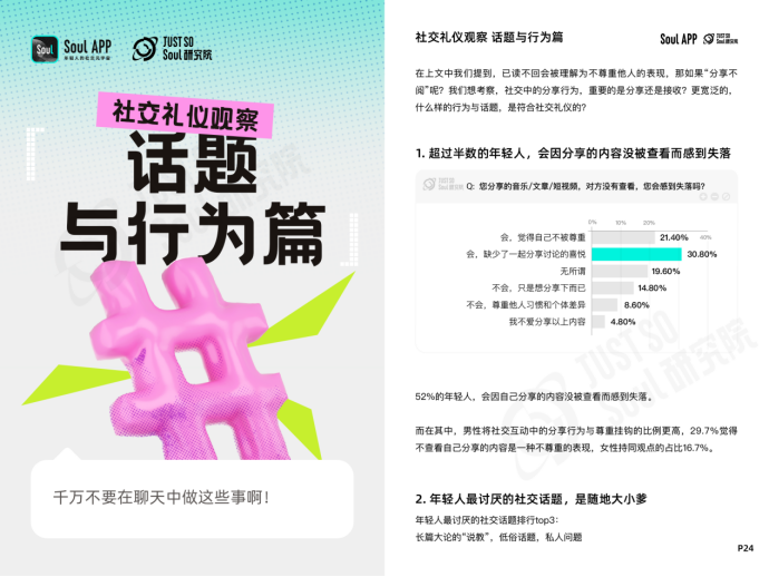 杜绝“ctrl+end式社交”，Soul App 发布线上社交礼仪报告