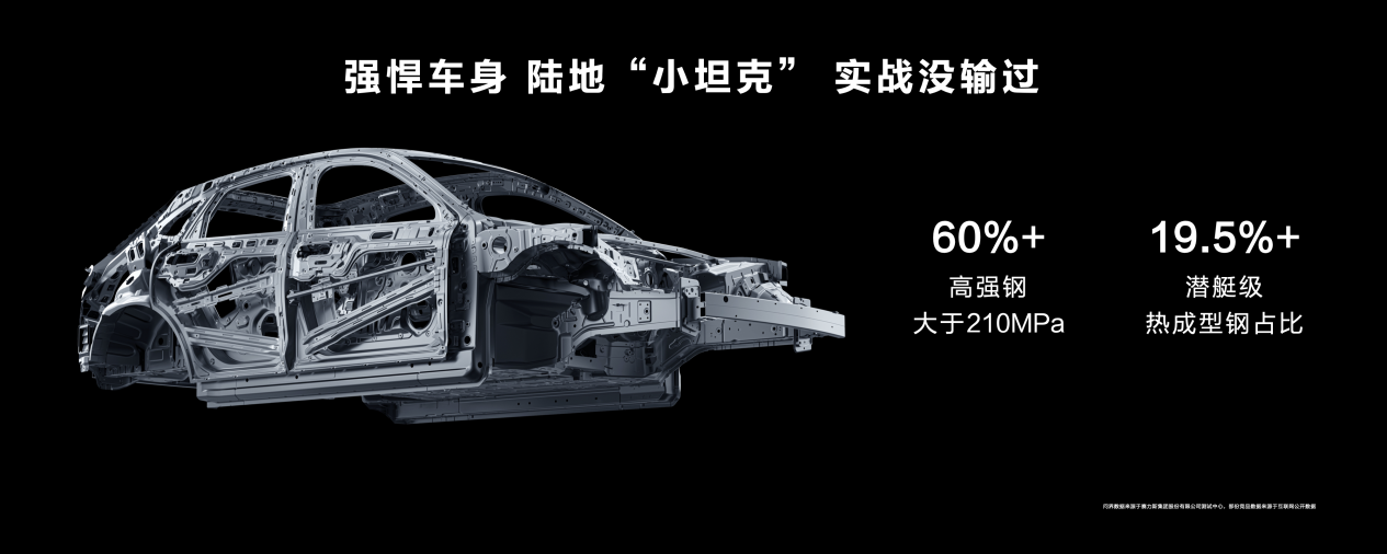 元旦买新车！下定问界新M5至高享45000元购车权益
