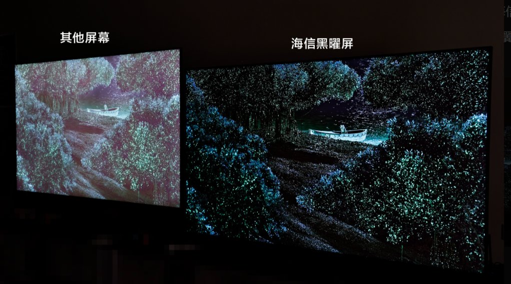 全球掀起百吋风暴：超大屏电视成中国品牌主场