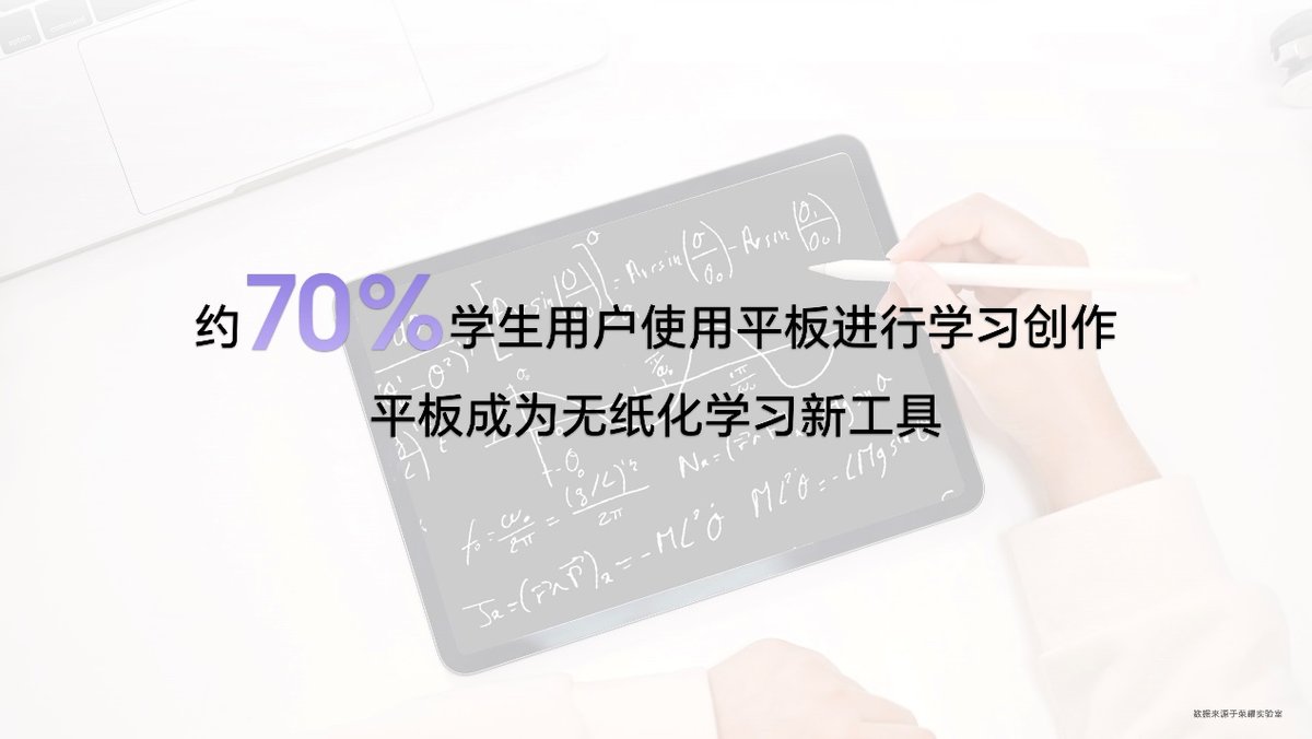 学习办公化繁为简 荣耀平板V9全新AI生产力解决方案领跑行业