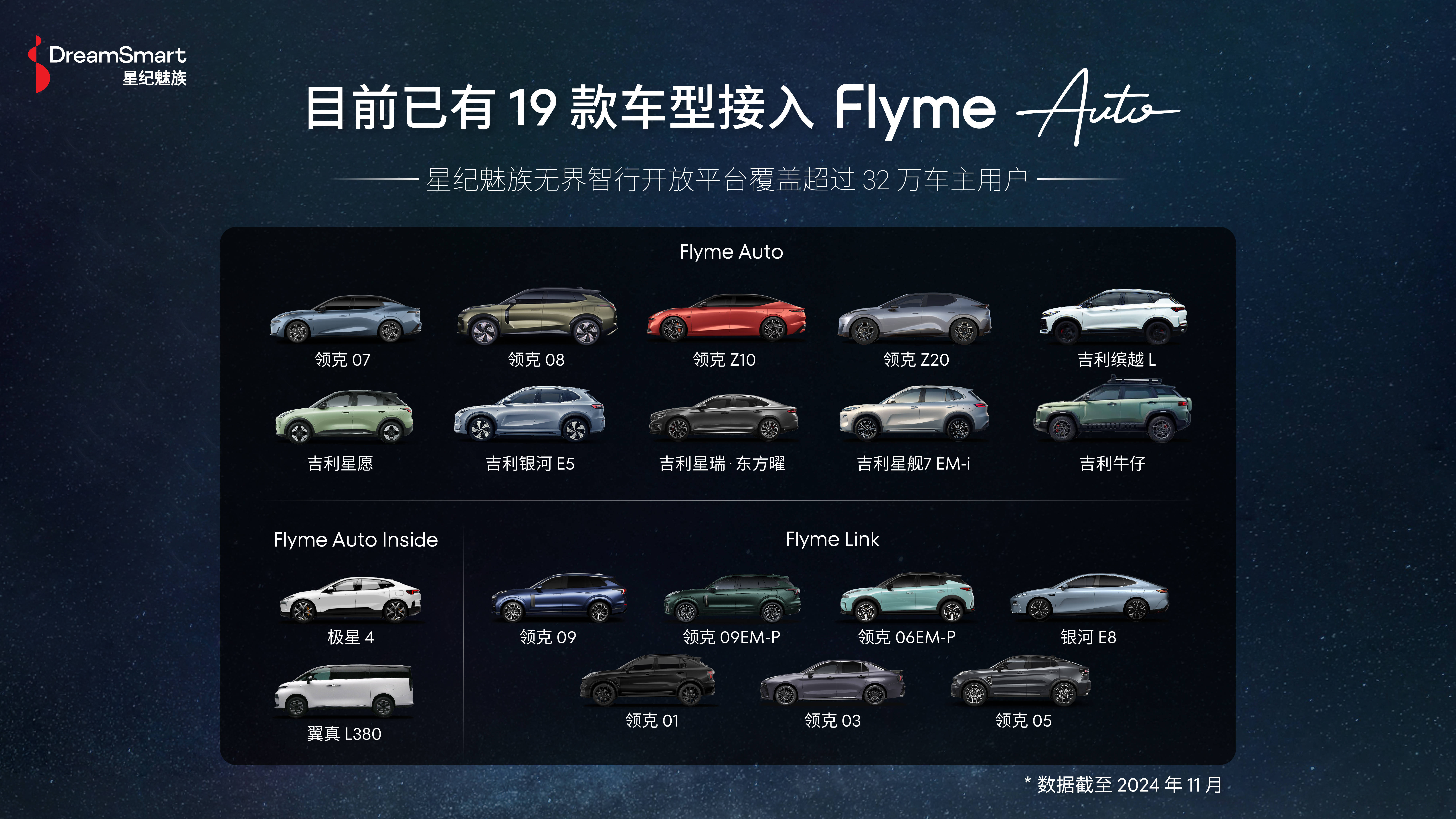 Flyme Auto 1.7.0：直击冬季用车痛点，守护出行每段旅程