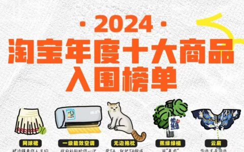 淘宝发布2024年度十大热门商品榜单：《黑神话：悟空》概念商品上榜